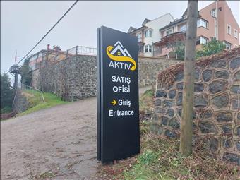 AKTIV